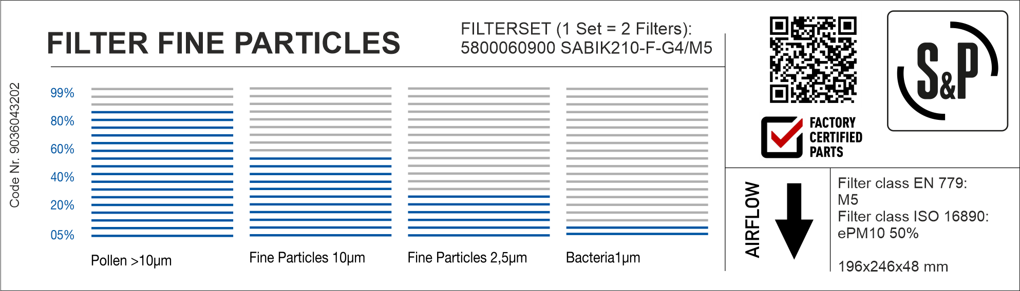 FILTER FINE PARTICLES_2022