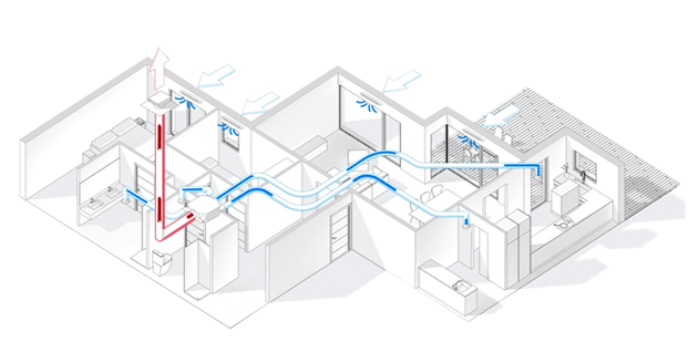Synoptique simple-flux